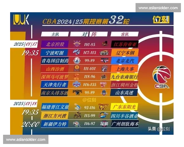 CBA福建迎战浙江关键卡位战来袭青年军冲击强敌能否改写赛季走势
