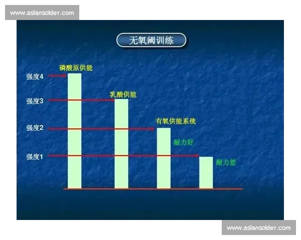 羽毛球男单与女单打法差异全面解析从力量节奏到战术思维的深度对比